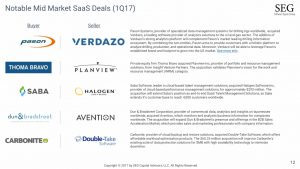 042922005121Q17SaaSMASnapshot_12-1