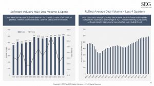 042922005121Q17SaaSMASnapshot_4-1
