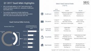 042922005121Q17SaaSMASnapshot_8-1